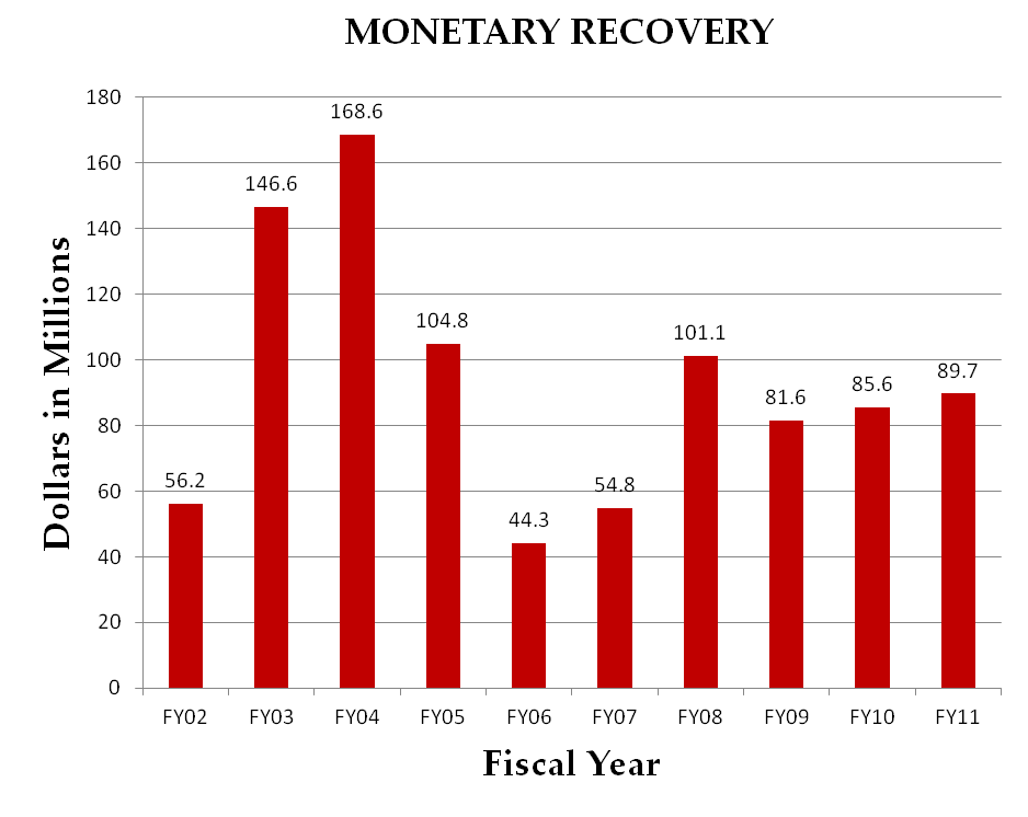 2011-Ima3