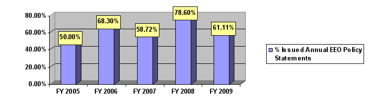 fig1