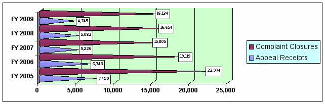 fig13