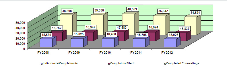 fig2